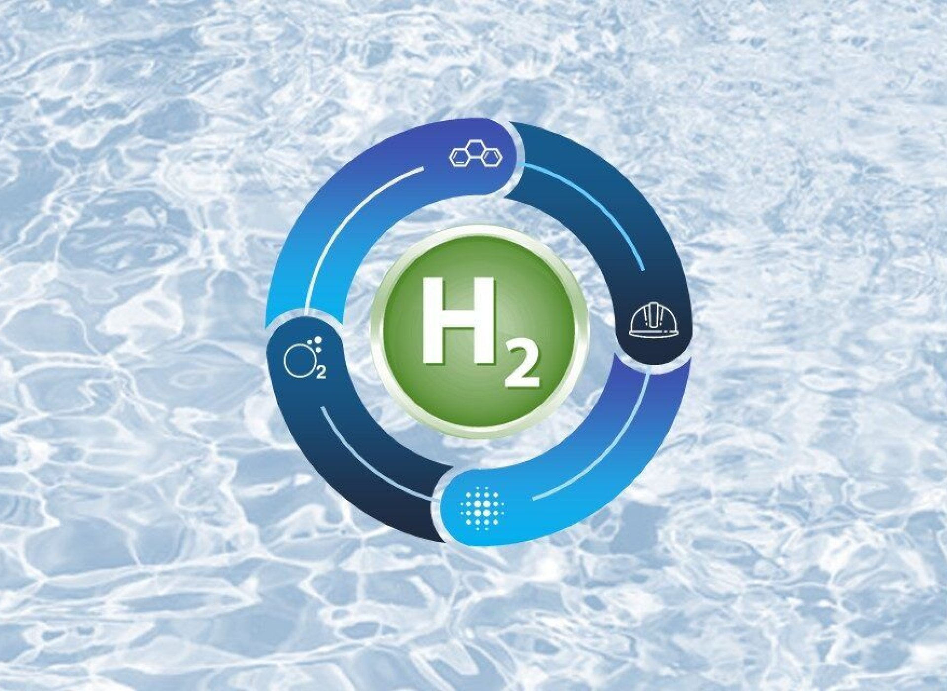 Producción de Hidrógeno Verde a partir de Agua