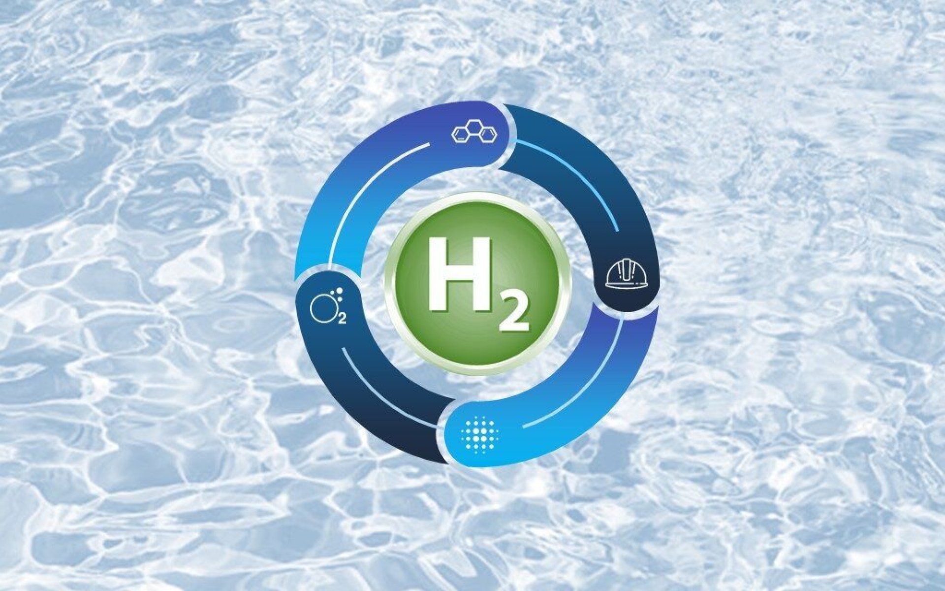 Producción de Hidrógeno Verde a partir de Agua